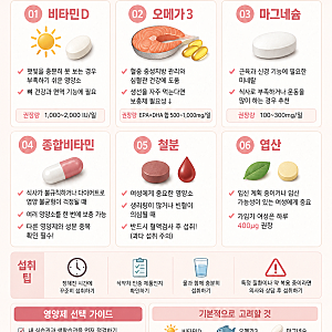 30대 여자 영양제 추천 많이 먹는 것보다 나에게 필요한 것만 챙기기!