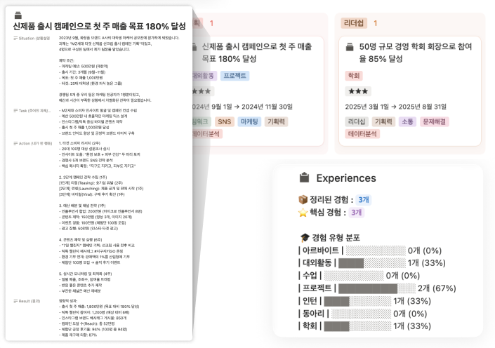 [취준 노션 템플릿 추천]자소서·기업분석·면접 한 곳에서 정리한 후기!