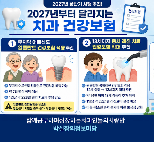2027년부터 달라지는 치과 건강보험 무치악 임플란트·13세 레진까지
