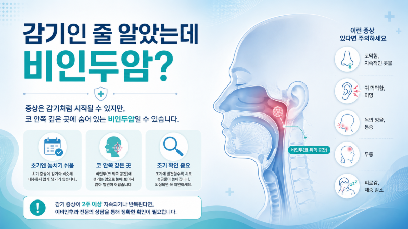 비인두암 초기증상, 감기인 줄 알았는데 암 3기? 한쪽 귀 먹먹함이 중요한 이유