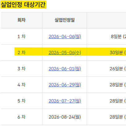 해외여행가면 진짜 실업급여 못 받을까? 해외여행 다녀와서 실업인정 후 실업급여 받은 실제....