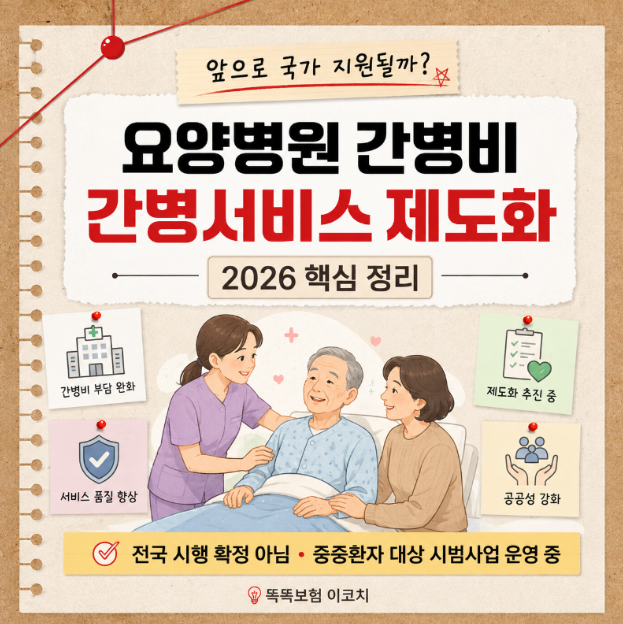 요양병원 간병비 건강보험, 앞으로 국가에서 지원될까? 2026 간병서비스 제도화 정리