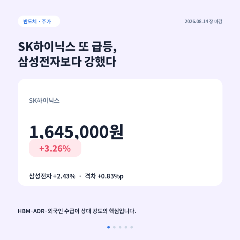 SK하이닉스 주가 또 급등, 삼성전자보다 강한 이유는?