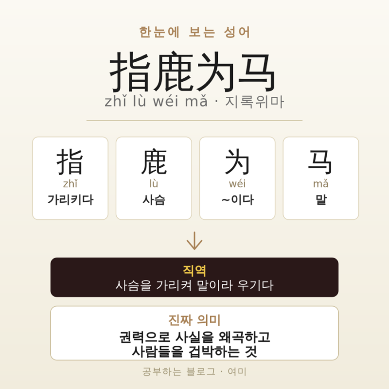 [성어 이야기]지록위마 指鹿为马(zhǐ lù wéi mǎ)의미,직역,유래