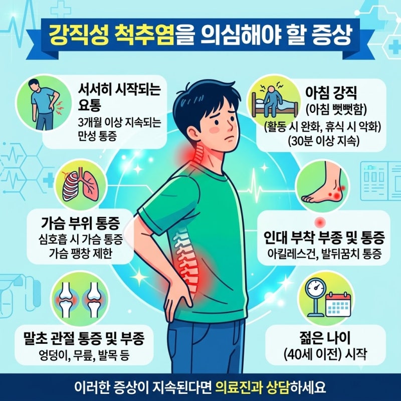 강직성척추염 아침마다 허리가 뻣뻣하고 통증을 유발이 신호