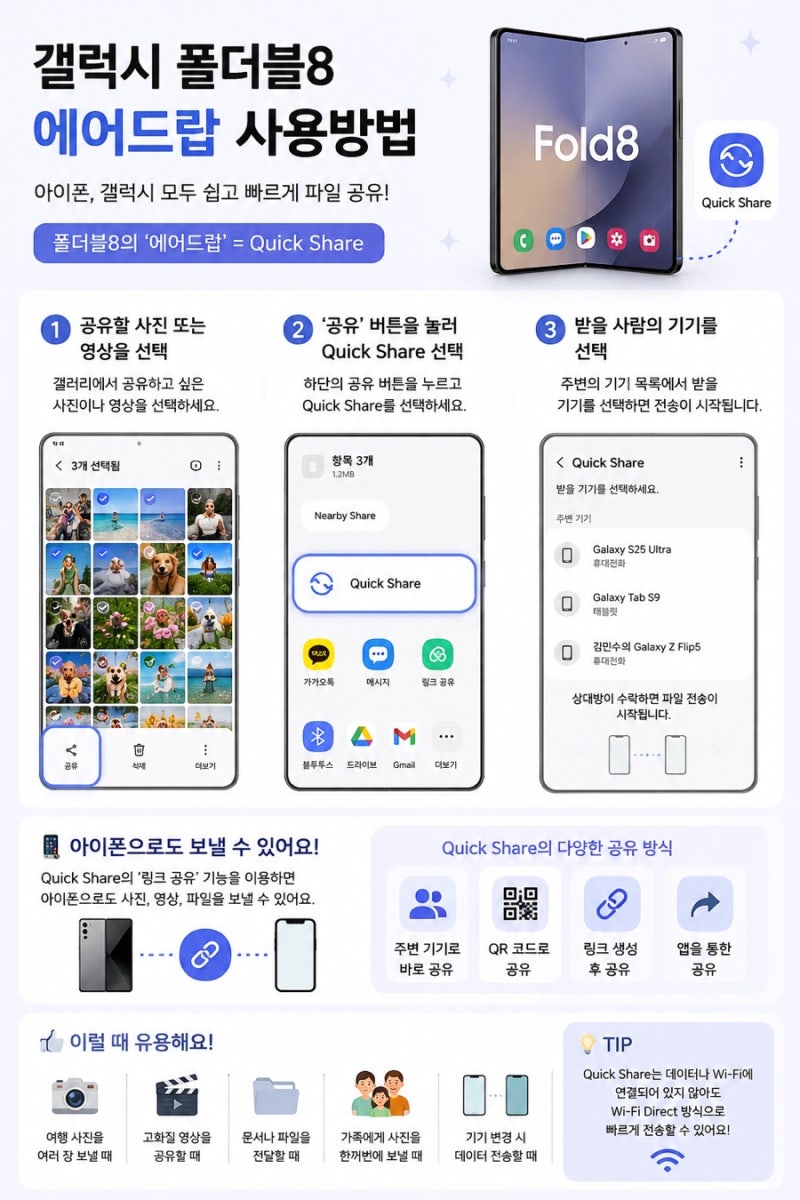 갤럭시 폴더블8 에어드랍 사용방법✨ 아이폰에서 사진·영상 쉽게 보내는 법!