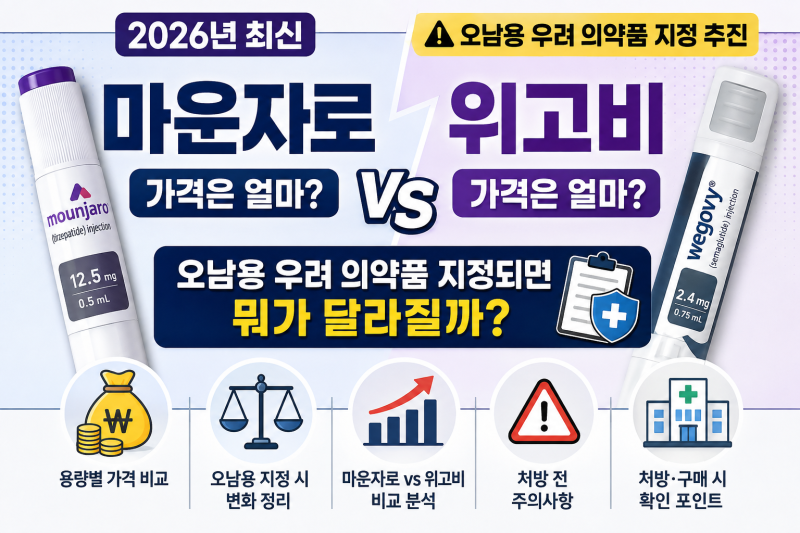 마운자로 위고비 가격 비교｜2026년 용량별 비용·의약품 지정 총정리
