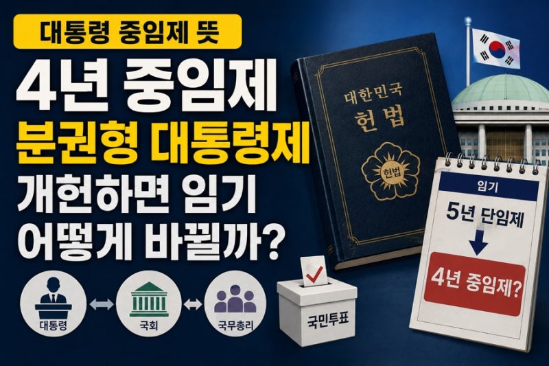 대통령 중임제 뜻, 4년 중임제 분권형 대통령제 개헌하면 임기 어떻게 바뀔까?