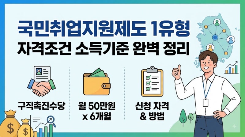 국민취업지원제도 1유형 자격조건 소득기준 월 50만원 구직촉진수당 완벽 정리