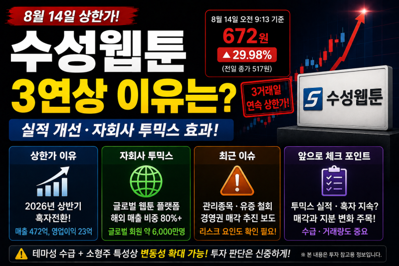 코스닥 수성웹툰 상한가 이유는? 무슨 회사일까? 주가 전망과 자회사 투믹스까지 총정리