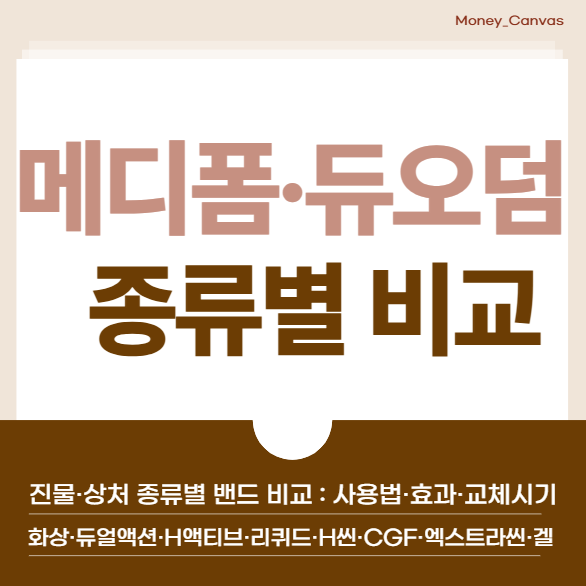 [메디폼·듀오덤] 진물·상처 종류별 밴드 비교 : 사용법·효과·교체시기 (화상·듀얼액션·H액....