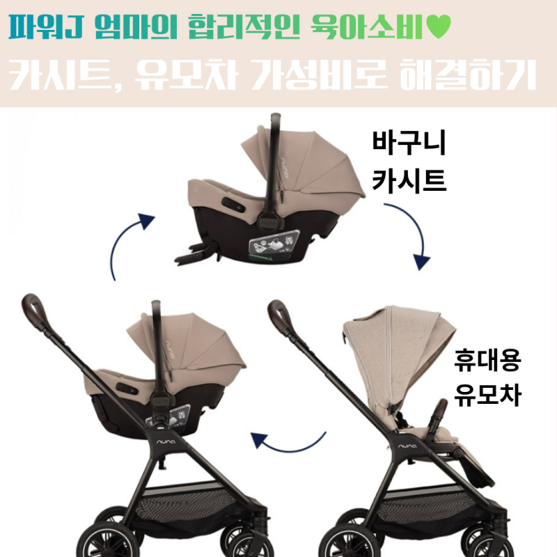 (광고X) 디럭스 유모차 건너뛰기 / 휴대용 유모차 호환 바구니카시트 트래블시스템 비교(뉴나....