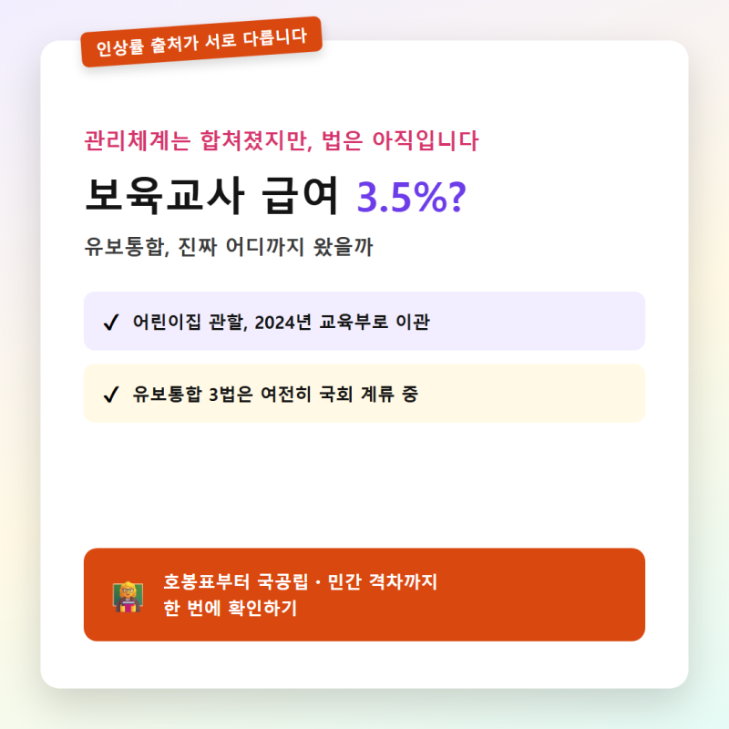 어린이집 선생님 월급, 2026년엔 정말 올랐을까요?