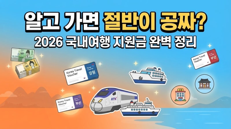 "알고 가면 절반이 공짜?" 2026년 국내여행 지원금 완벽 정리