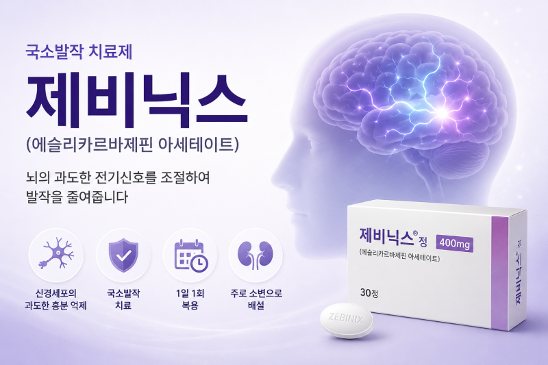 제비닉스, 어떤 약일까요?