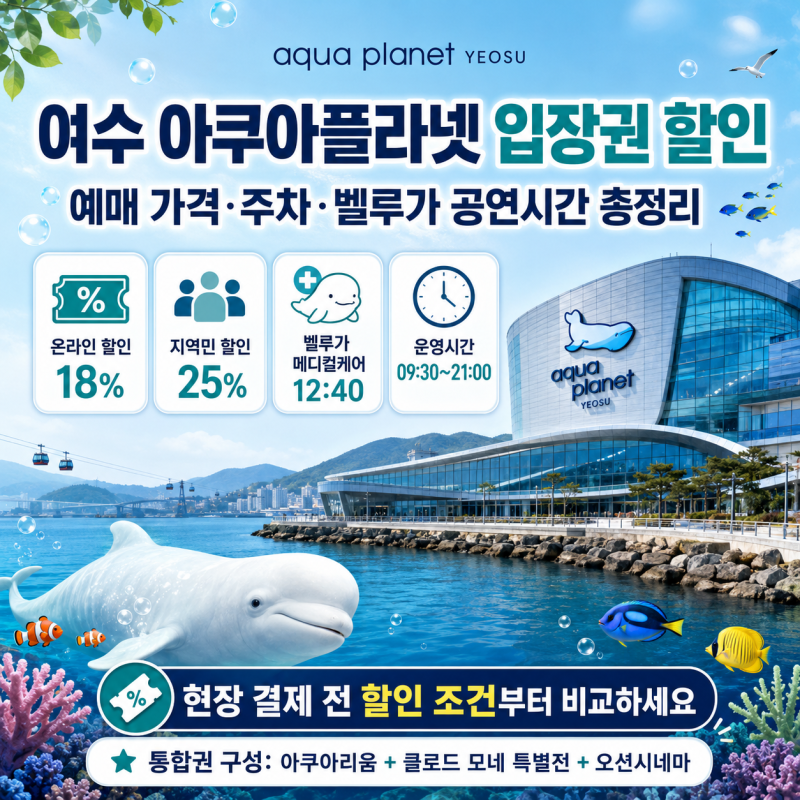 여수 아쿠아플라넷 입장권 할인, 예매 가격·주차·벨루가 공연시간 총정리