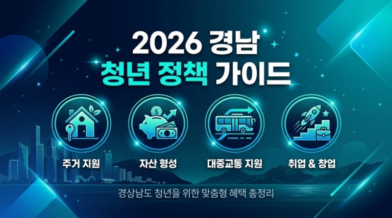 2026 경남 청년 지원사업 총정리｜주거·교통·자산·취업 정책 한눈에 보기
