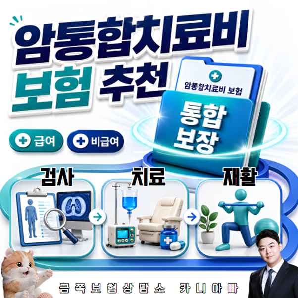 급여·비급여 모두 보장하는 암통합치료비 보험 추천 실제 설계로 정리해 봤어요