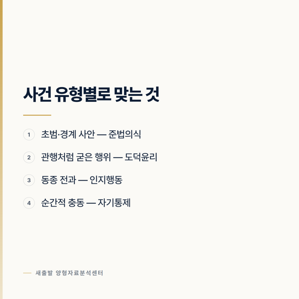 [양형자료] 교육 수료증이 네 가지로 나뉘는 이유 관련 사진