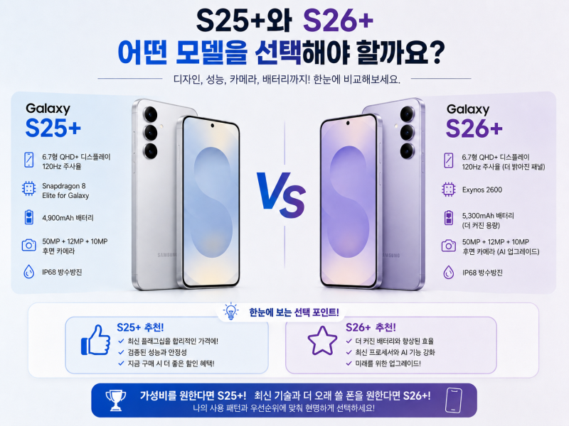 갤럭시 S25+ vs S26+어떤 모델을 선택해야 할까요?