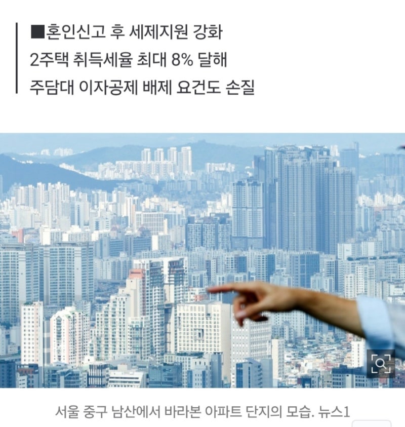 주택담보대출 이자, 연말정산에서 최대 2,000만원까지 돌려받는다 — 장기주택저당차입금 이....