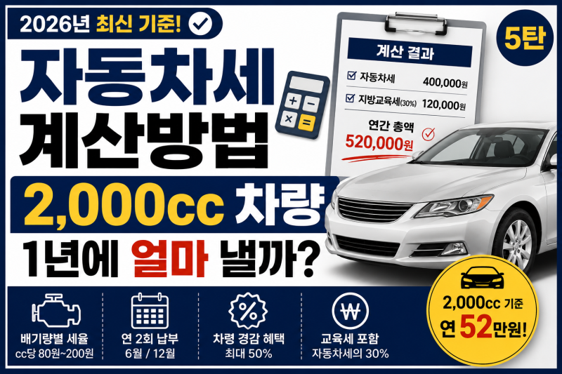 자동차세 계산방법 2,000cc 차량 1년에 얼마 낼까?
