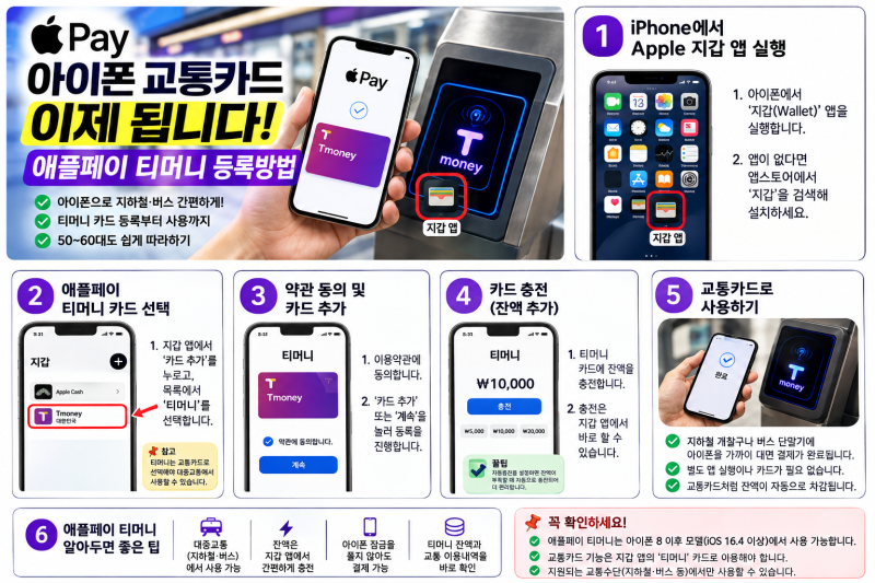 아이폰 교통카드 이제 됩니다｜애플페이 티머니 등록방법