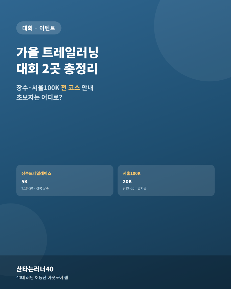 가을 트레일러닝 대회 2곳 총정리 | 장수·서울100K 전 코스 안내