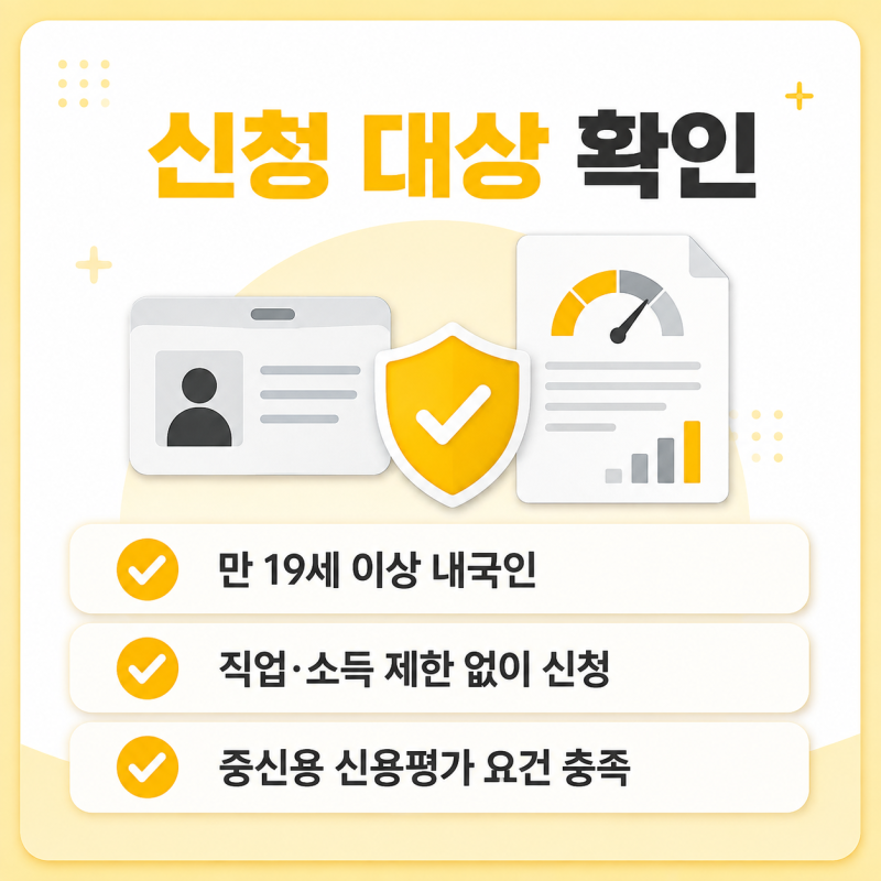 카카오뱅크 중신용 비상금대출 300만원 한도 조회와 승인 조건, 이자 줄이는 방법