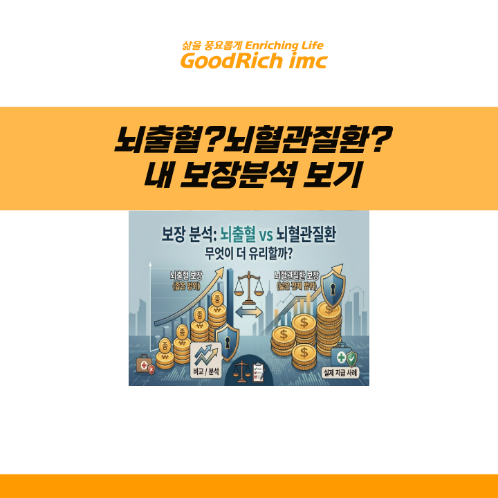 [보장 분석] 뇌출혈 vs 뇌혈관질환 보장 범위 차이, 실제 지급 사례로 쉽게 이해하기!
