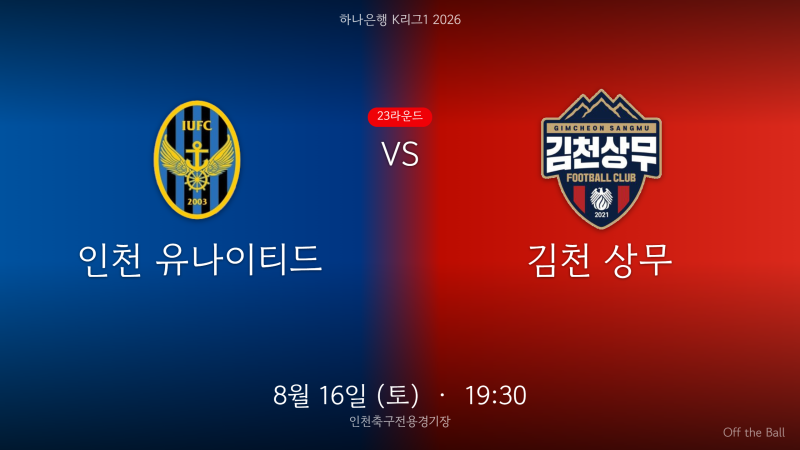 [K리그1 프리뷰] 인천·김천, 파이널A 마지노선 다툼 (23R)