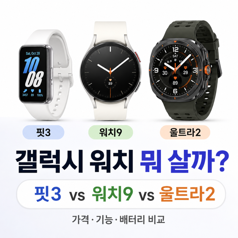 갤럭시 워치 추천 및 비교: 핏 3 vs 워치 9 vs 울트라 2, 나에게 맞는 모델 고르는 법