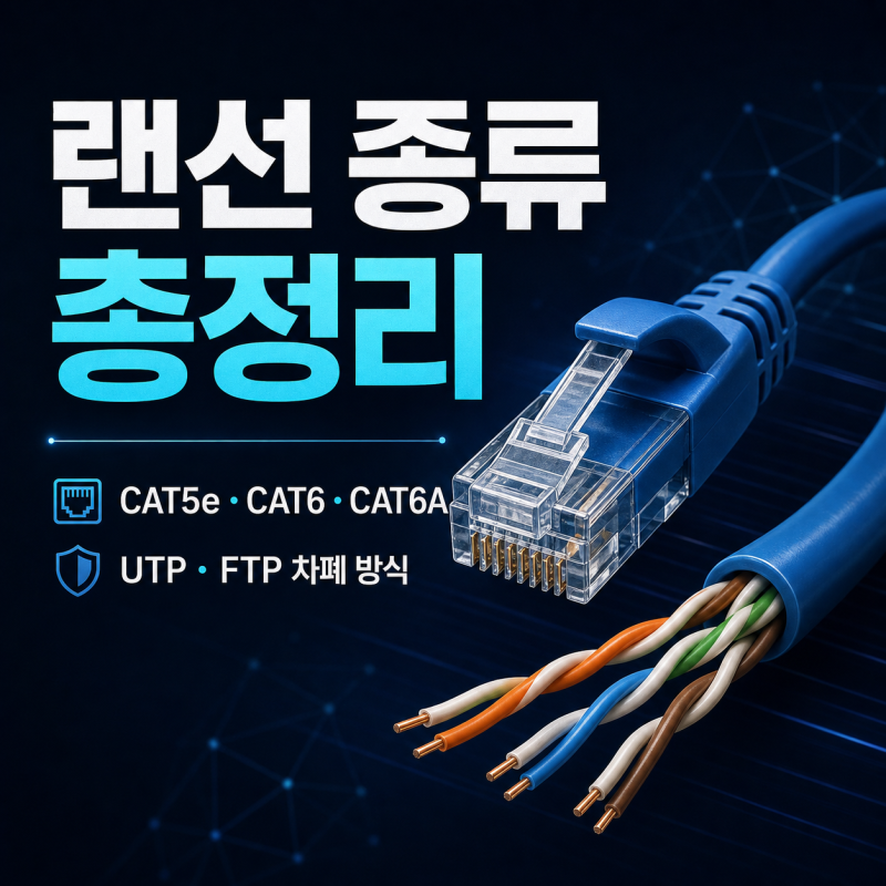 랜선 종류 총정리｜CAT5e·CAT6·CAT6A 차이와 UTP·FTP 선택 기준