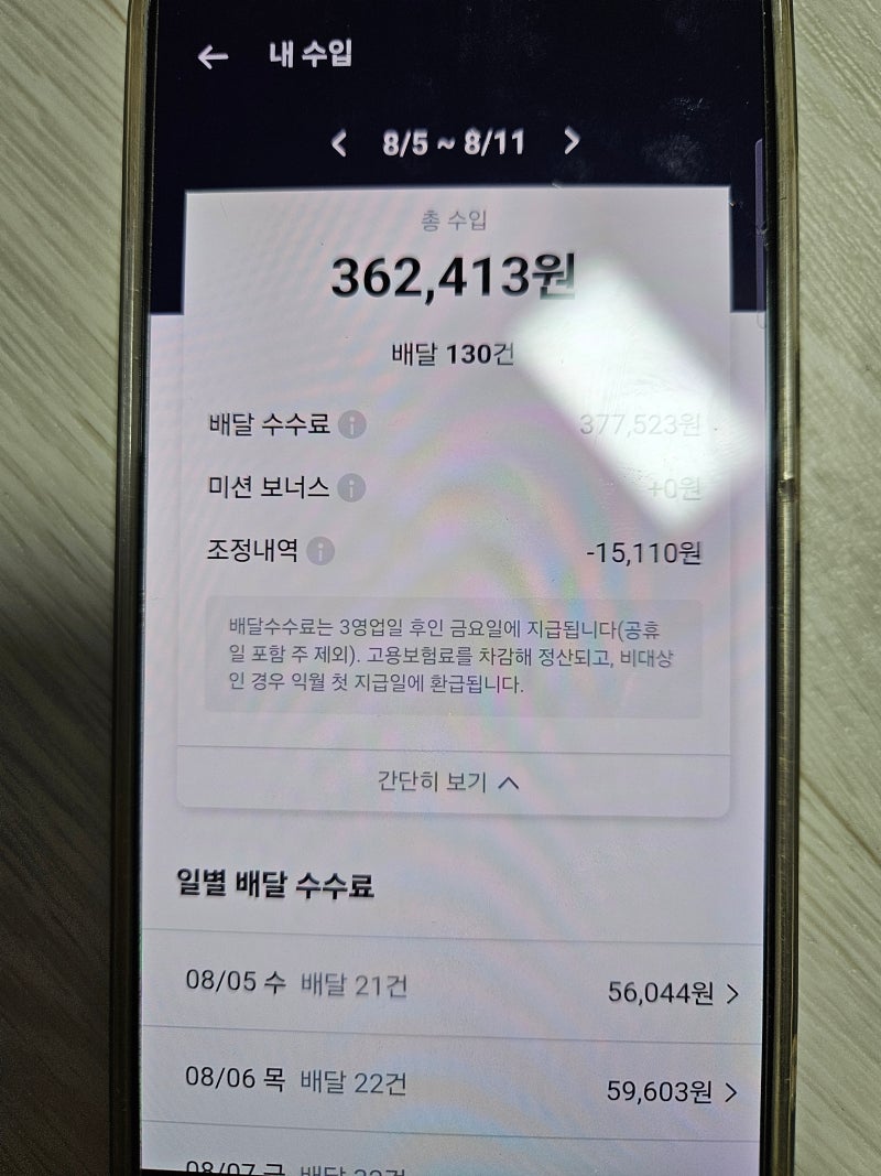 전기자전거 배달 부업 쿠팡 이츠, 배민 2026년 8월 5일~11일