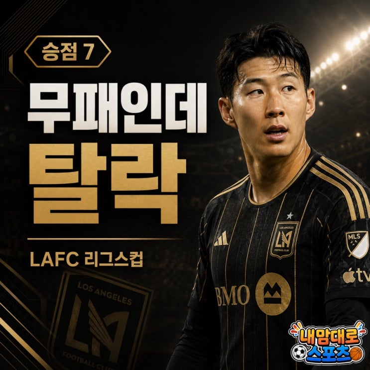 <b>LAFC</b> 리그스컵 무패 탈락…승점 7도 막지 못한 ‘정규시간 1승’