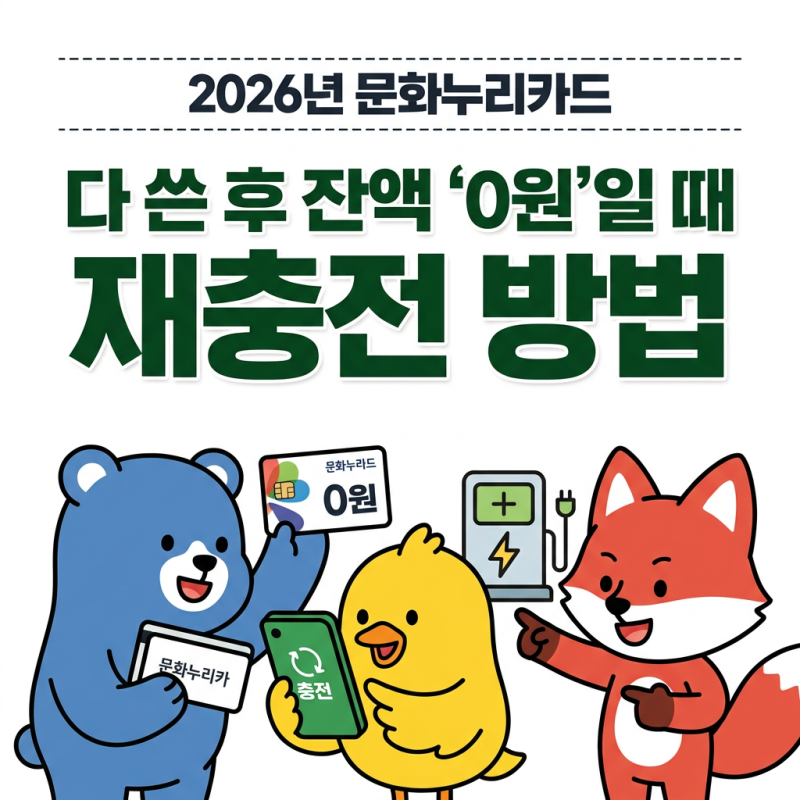 2026년 문화누리카드, 다 쓴 후 잔액 '0원'일 때 재충전 방법