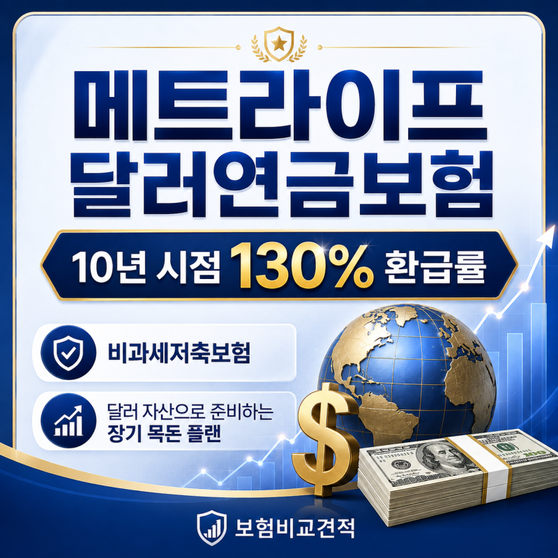 메트라이프 달러연금보험 130% 환급률, 비과세저축보험 찾는다면 꼭 확인하세요