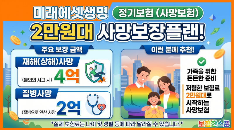 미래에셋생명 정기보험(사망보험) 재해(상해)사망4억,질병사망2억보장.2만원대 사망보장플랜