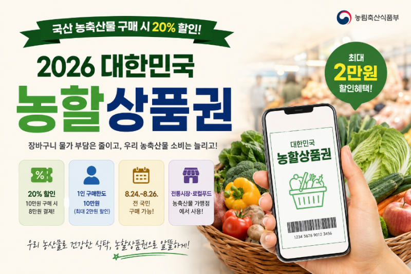 2026 대한민국 농할상품권 총정리｜20% 할인받고 농축산물 알뜰하게 구매하는 방법
