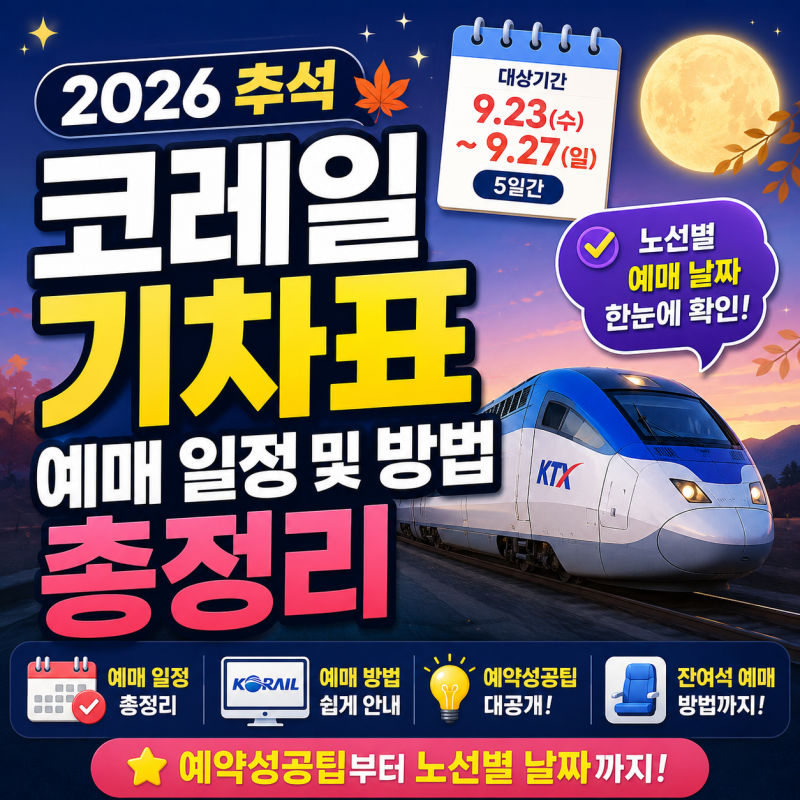 2026 추석 코레일 기차표 예매 일정 및 방법 총정리 | 예약성공팁부터 노선별 날짜까지