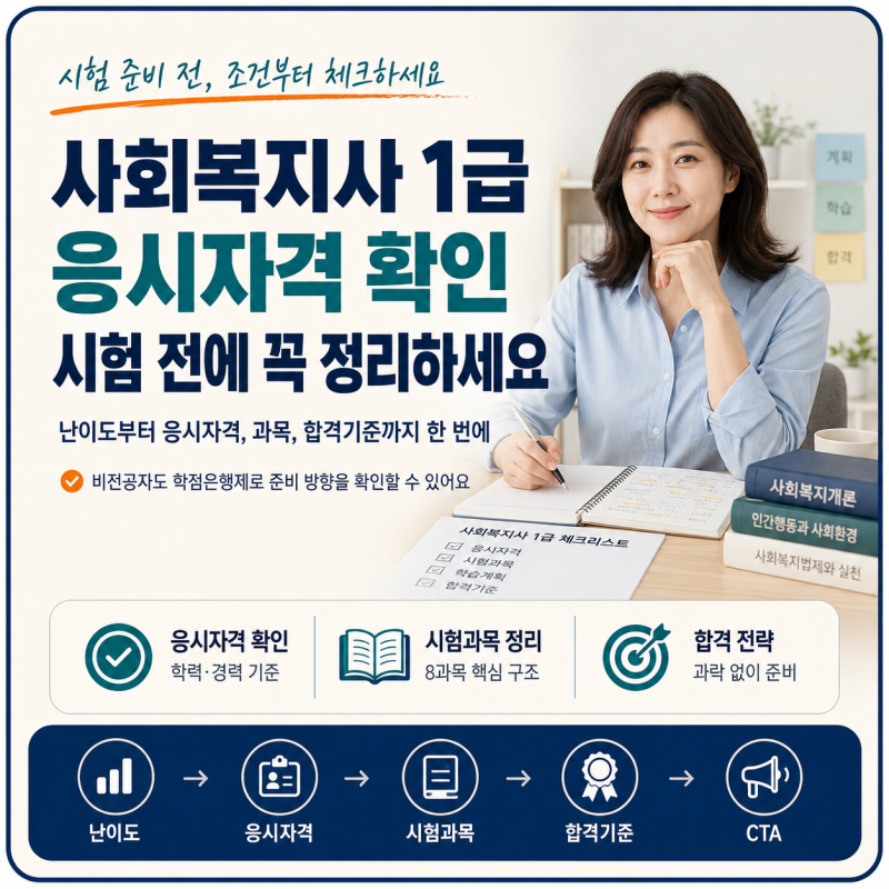 사회복지사 1급 응시자격 확인, 시험 전에 꼭 정리하세요