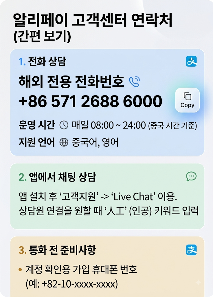 알리페이 오류 해결방법 (+카드등록 카드삭제 여권등록)