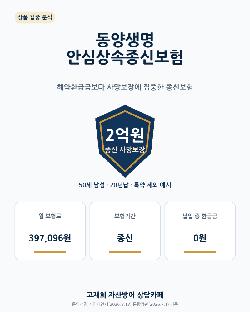 동양생명 안심상속종신보험 장단점｜해약환급금 대신 사망보장에 집중한 종신보험
