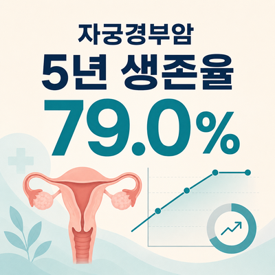 2026 자궁경부암 생존율 총정리｜5년 생존율·요약병기별 통계·정확한 의미