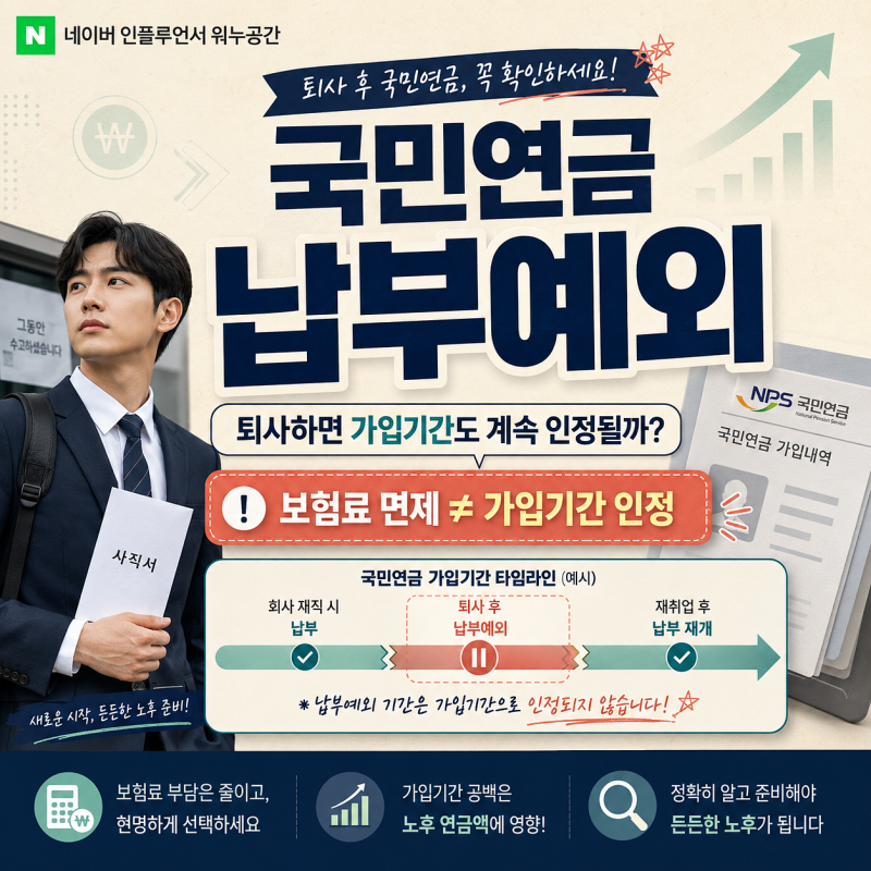 국민연금납부예외, 퇴사하면 보험료를 안 내도 가입기간은 계속 인정될까?