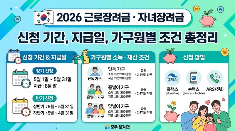 2026 근로장려금 자녀장려금 신청 기간 지급일 및 가구원별 조건 총정리
