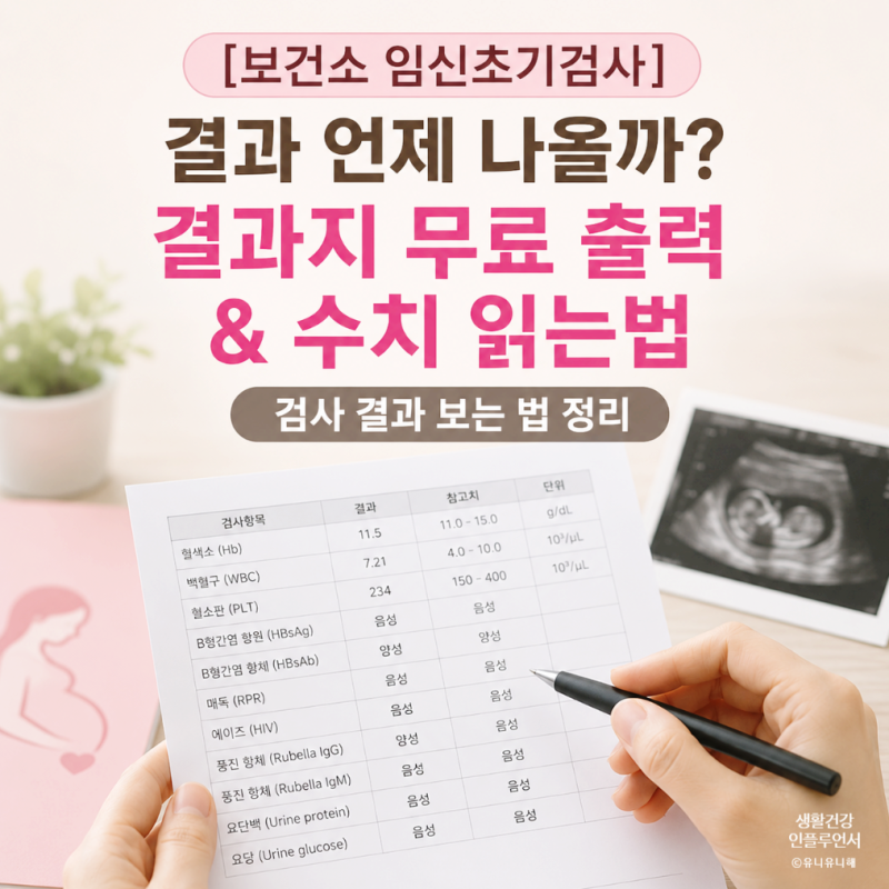 보건소 임신초기검사 결과 언제 나올까? 결과지 보는법과 비용 및 준비물