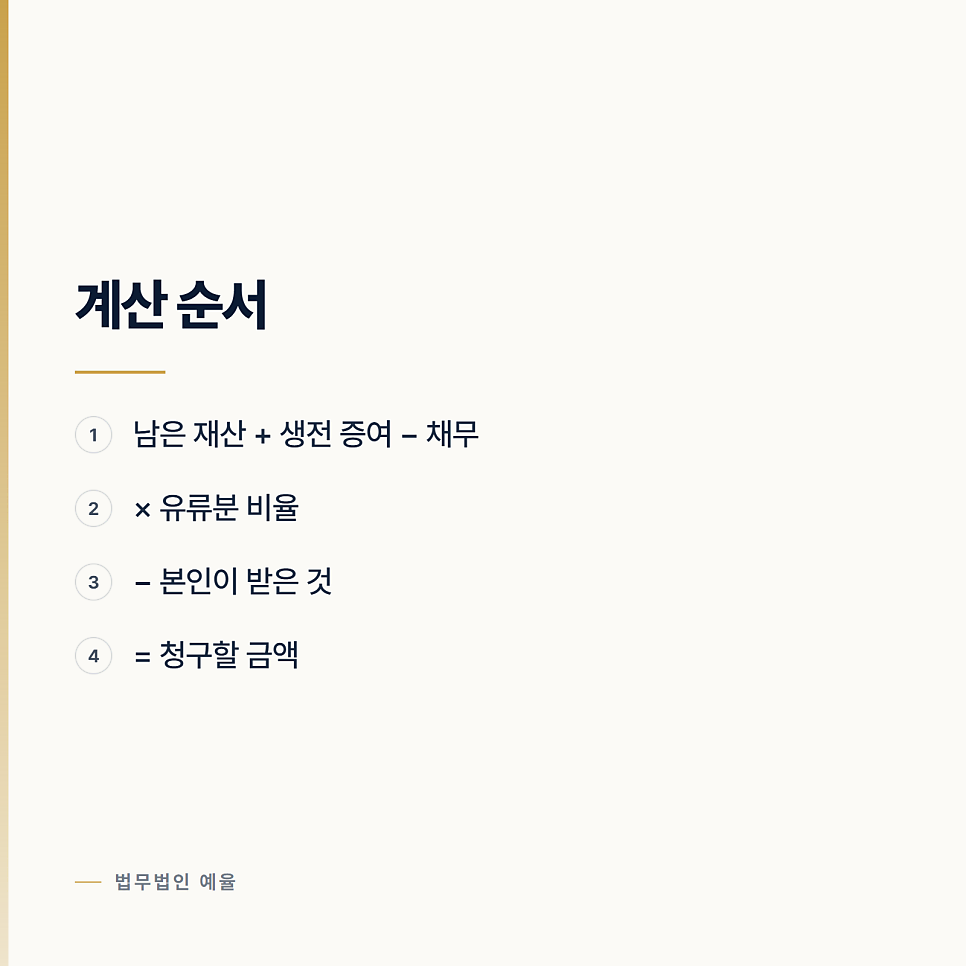 한 사람에게 다 준 유언, 그대로 두어야 하나 관련 사진