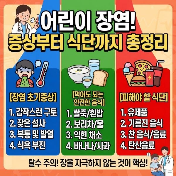 어린이 장염 증상, 먹어도 되는 음식과 피해야 할 식단