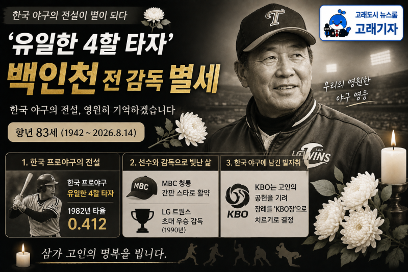 ⚾ '유일한 4할 타자' 백인천 전 감독 별세 — 한국 야구의 전설 지다